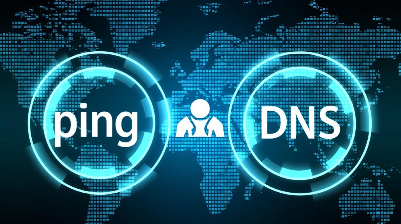 ping不通时如何通过DNS排查故障? ping不通时如何通过DNS排查故障?