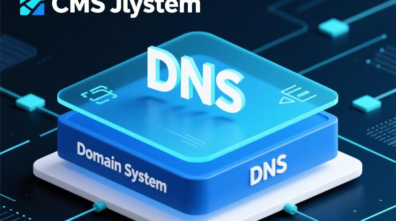 cms dns解析异常怎么排查? cms dns解析异常怎么排查?