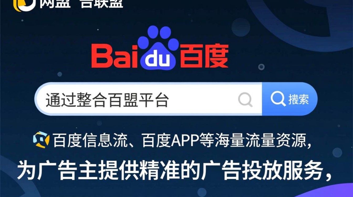 百度网盟合作网站有哪些？2025最新名单推荐