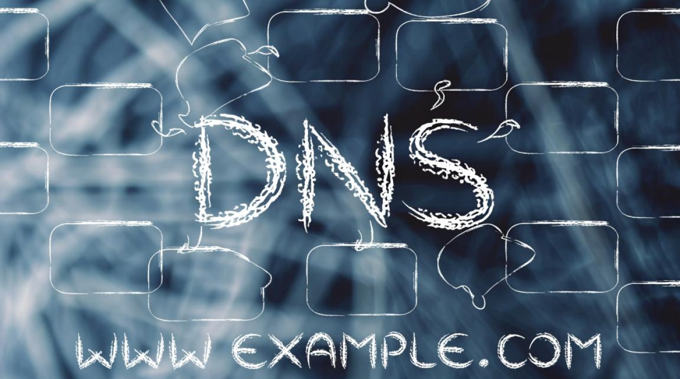 有点dns是什么意思？dns异常会影响上网吗？