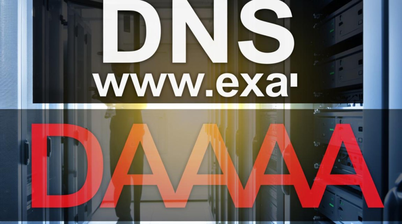 什么是dns aaaa记录？ipv6地址如何配置dns aaaa？