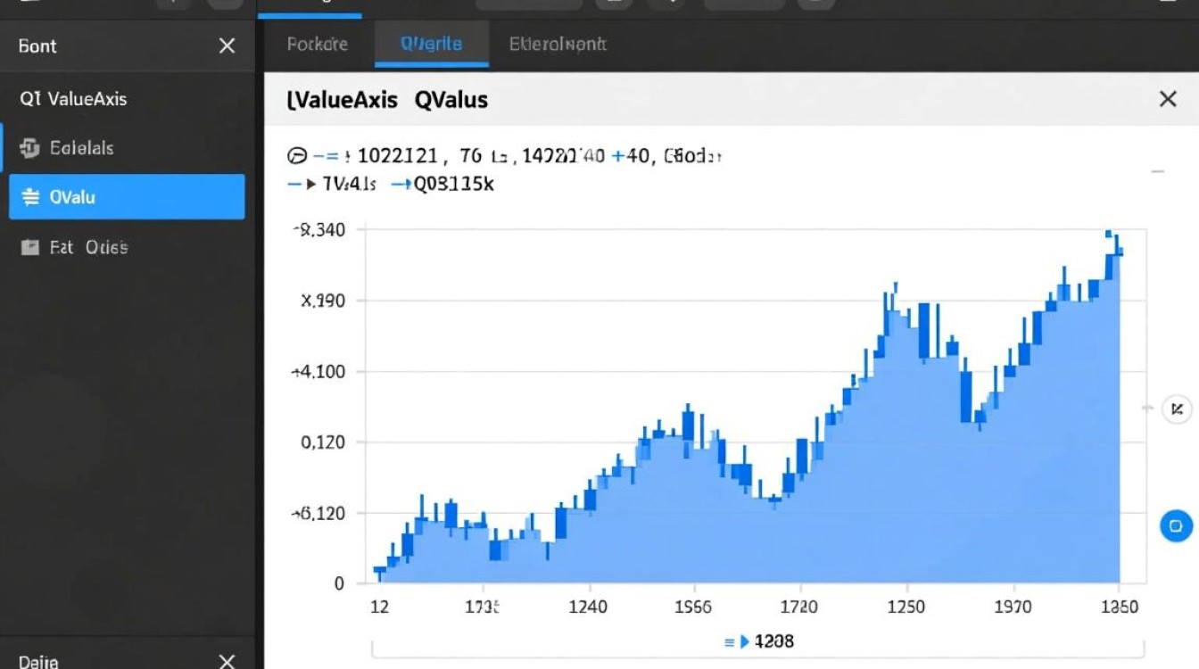 Qt使用QValueAxis为何会报错？解决方法有哪些？