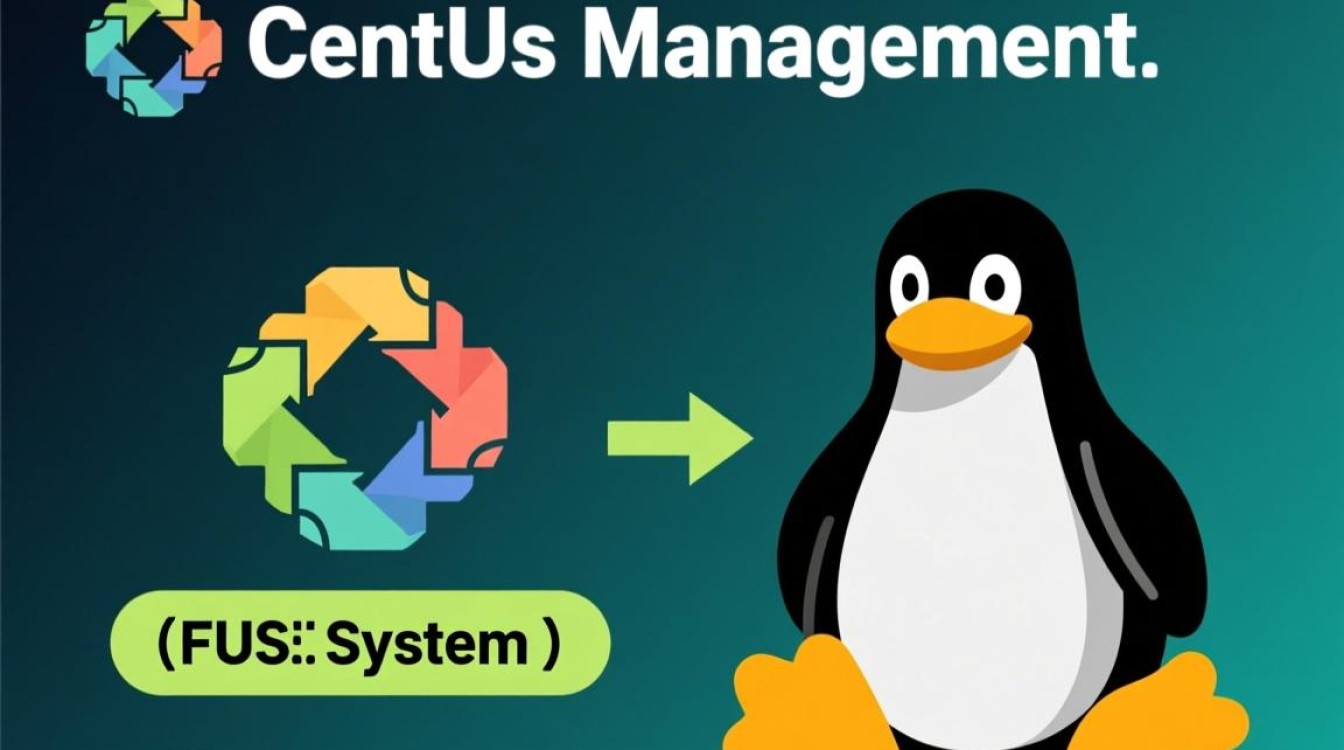 centos fuse挂载点挂载失败,如何排查解决? centos fuse挂载点挂载失败,如何排查解决?