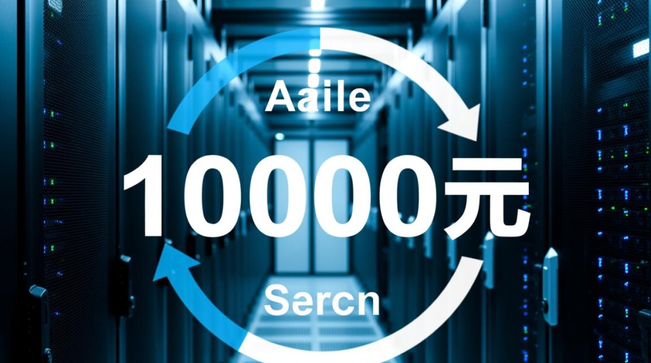 10000元预算怎么选配置?服务器选购避坑指南看这里! 10000元预算怎么选配置?服务器选购避坑指南看这里!