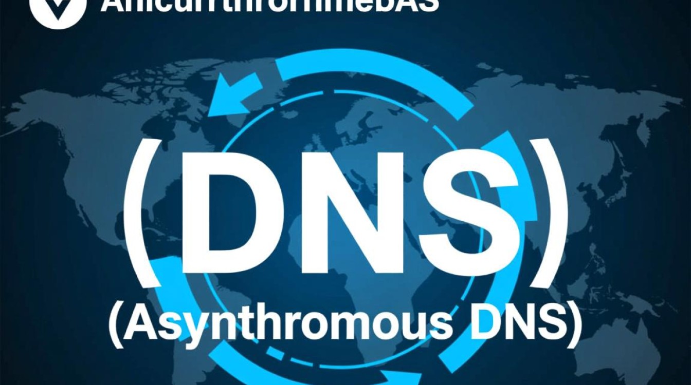 异步DNS如何提升解析速度与性能? 异步DNS如何提升解析速度与性能?