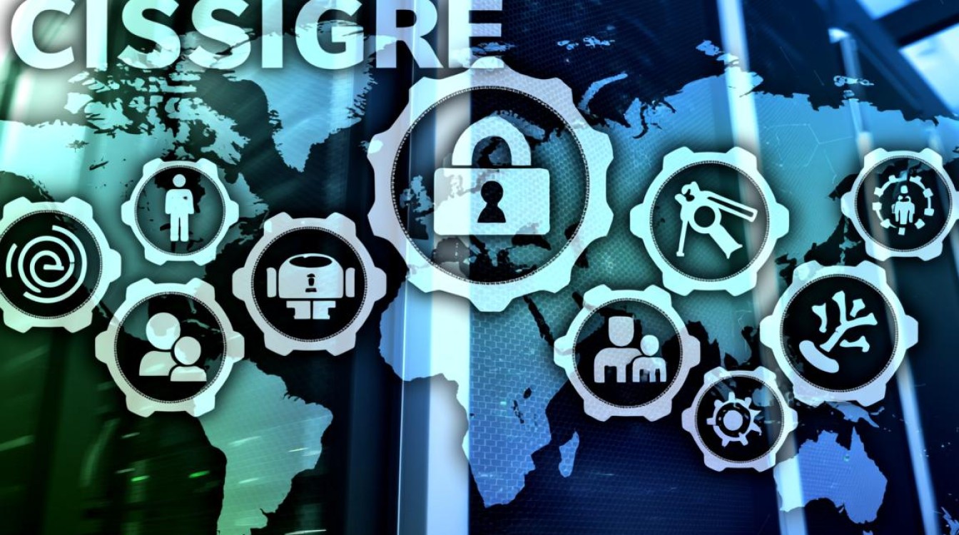 服务器高级权限如何安全分配与管理？