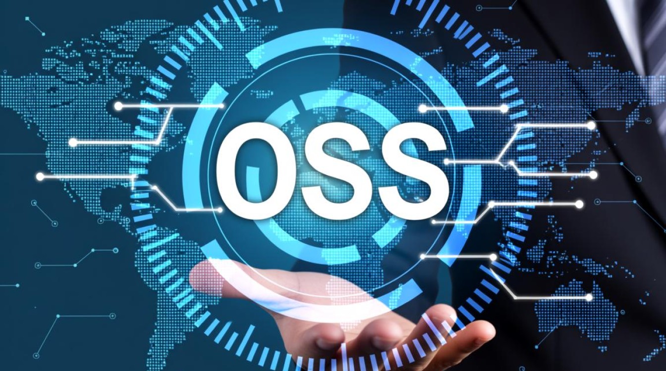 oss连接报错怎么办？常见原因及解决方法