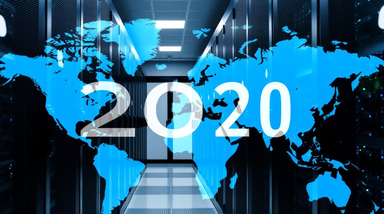 服务器2020市场，增长动力与竞争格局如何？