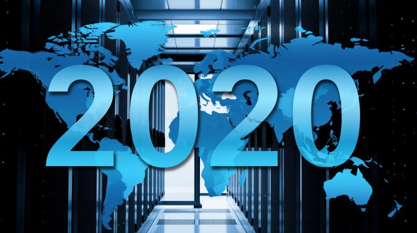 服务器2020市场，增长动力与竞争格局如何？