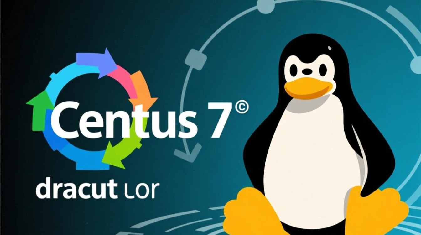 centos7用dracut怎么重装initramfs？