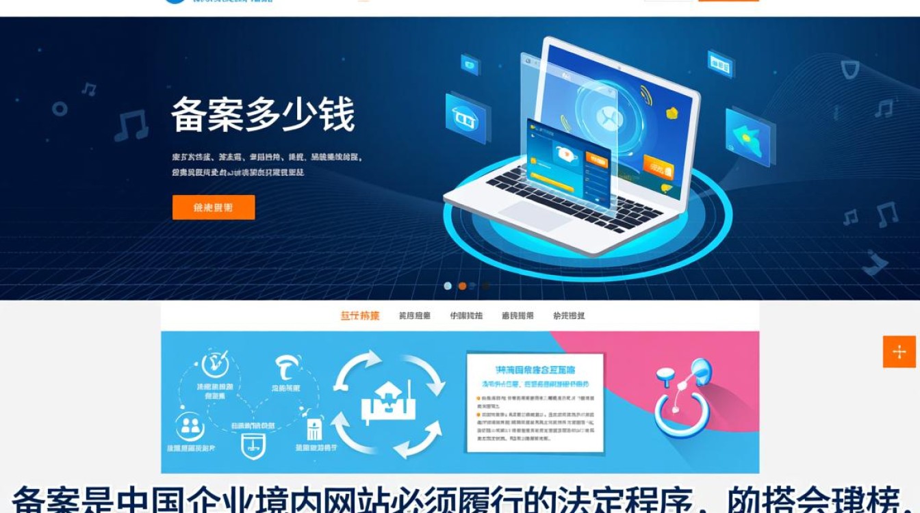 网站代备案多少钱?靠谱平台报价多少?周期多久? 网站代备案多少钱?靠谱平台报价多少?周期多久?