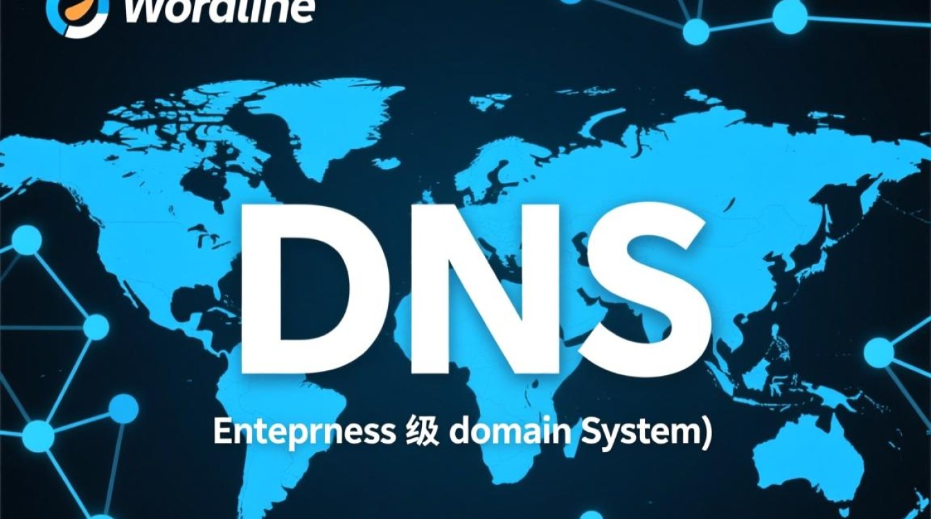 worldline dns是什么?企业如何选择合适的DNS服务? worldline dns是什么?企业如何选择合适的DNS服务?