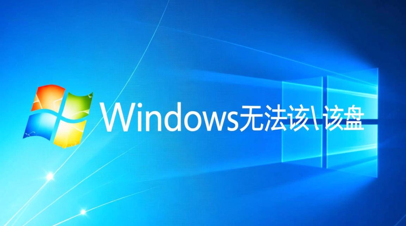 Windows无法访问该盘怎么办?数据能恢复吗? Windows无法访问该盘怎么办?数据能恢复吗?