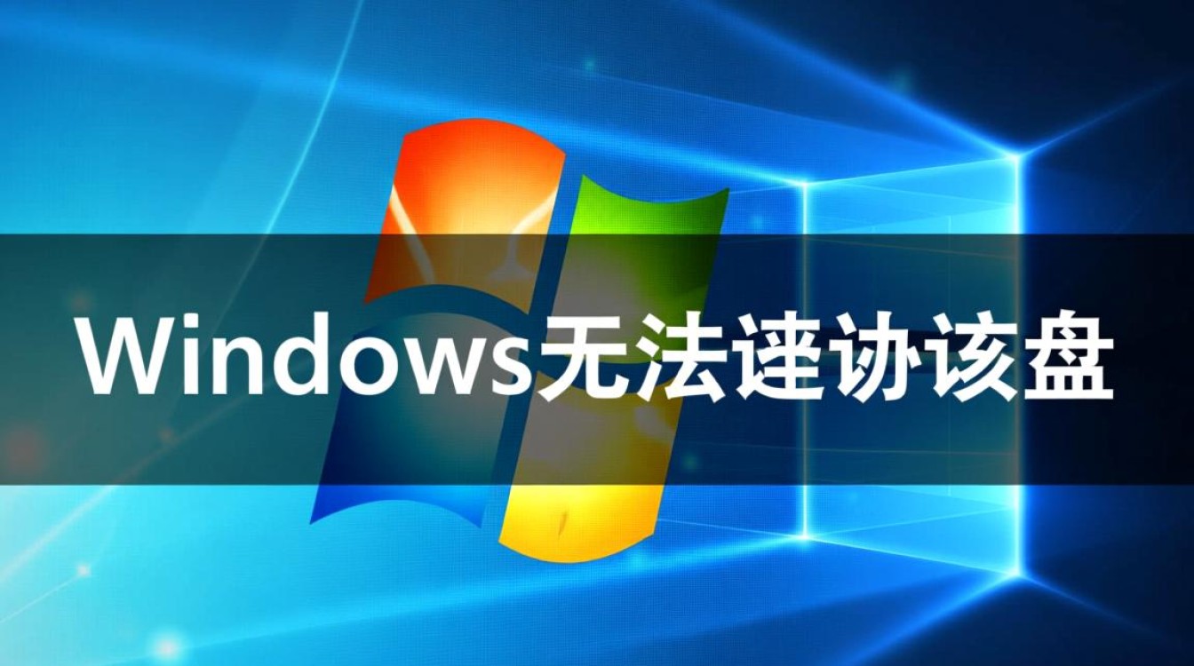 Windows无法访问该盘怎么办?数据能恢复吗? Windows无法访问该盘怎么办?数据能恢复吗?