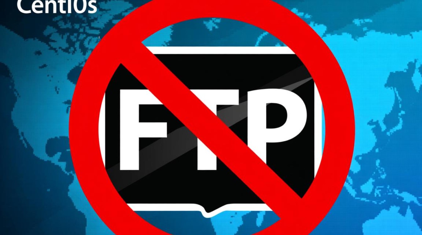 centos禁止匿名ftp centos禁止匿名ftp