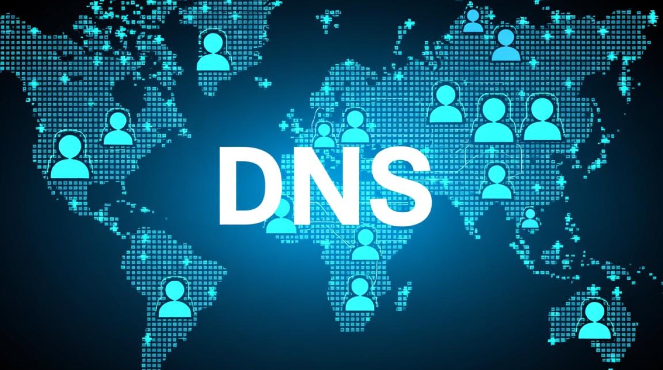 音响dns是什么？如何设置与解决连接问题？