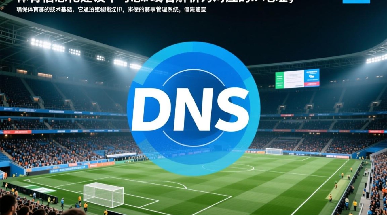 体育DNS是什么？对直播流畅度影响有多大？