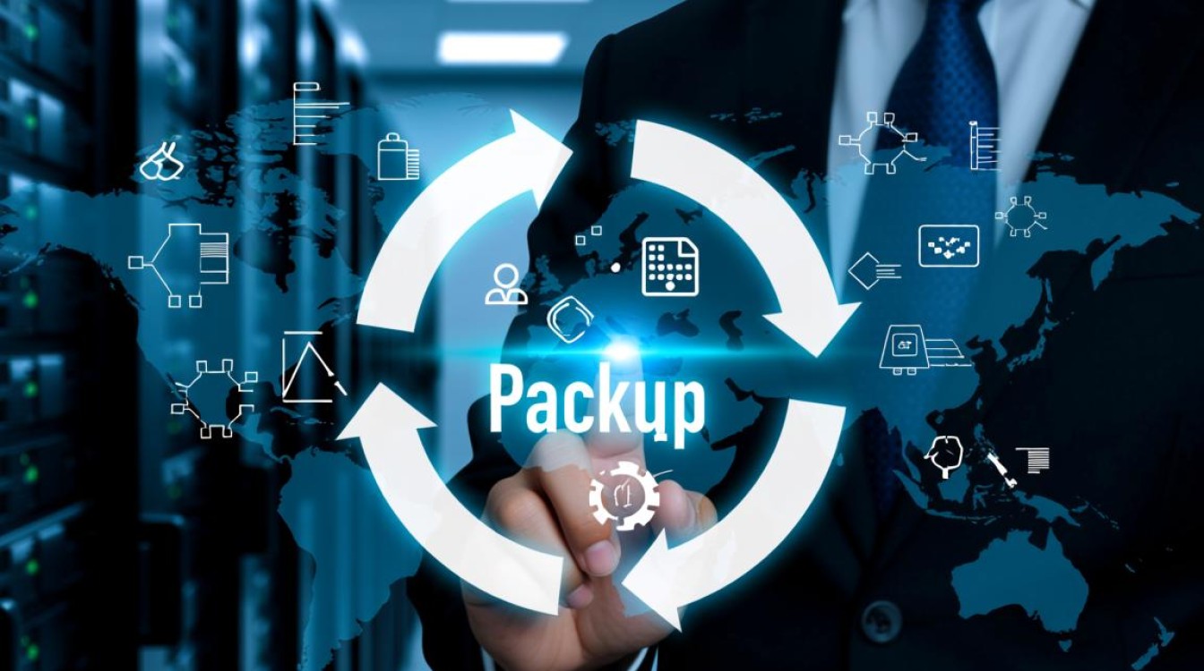 数据库备份后，如何正确恢复和使用备份数据？