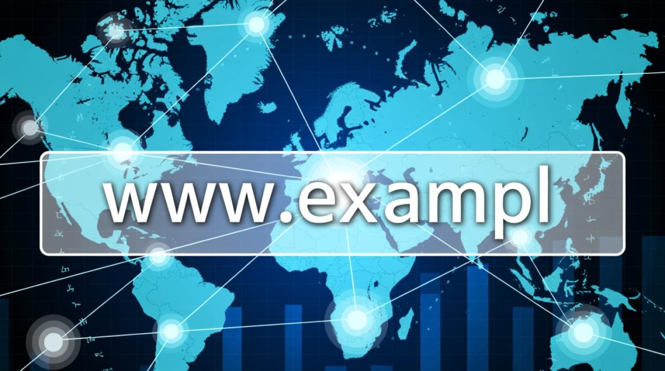 DNS到底有什么用？它的工作原理是什么？