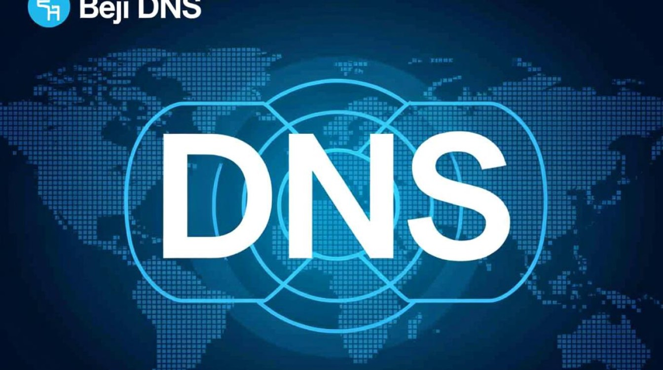 benji DNS好用吗？适合新手站长使用的DNS解析工具吗？