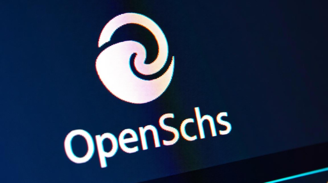 centos如何查看openssh版本命令是什么？