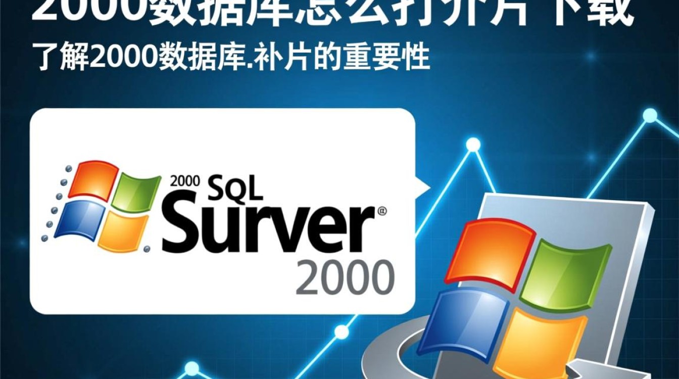 2000数据库打补丁下载步骤及注意事项有哪些? 2000数据库打补丁下载步骤及注意事项有哪些?