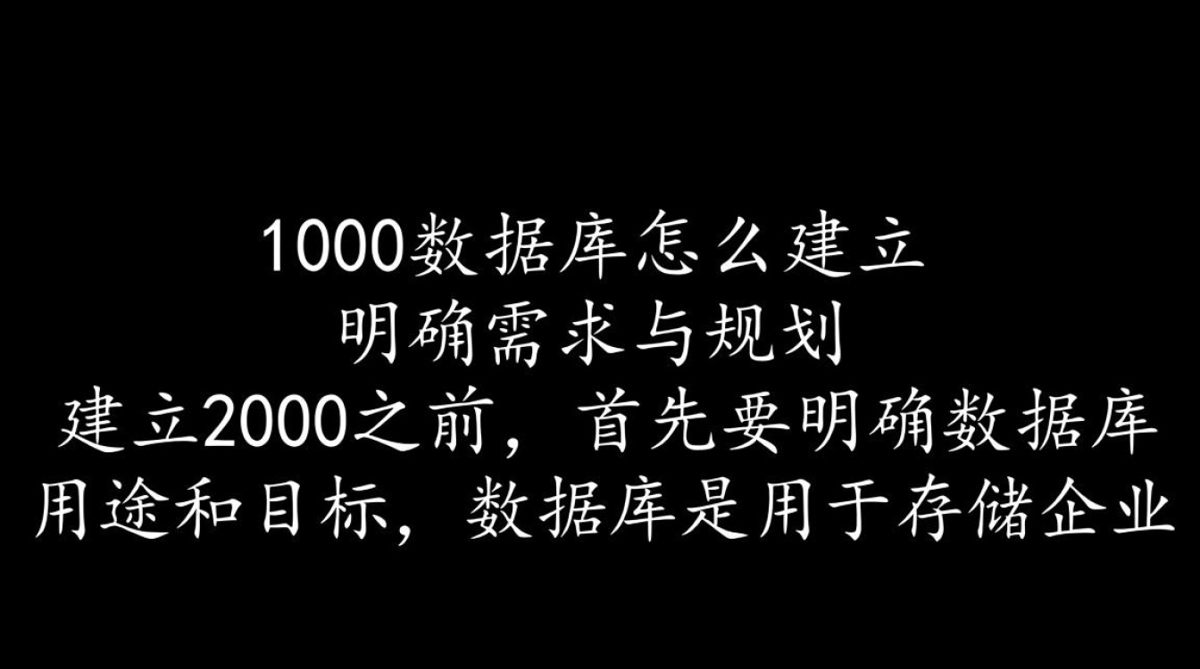 2000数据库怎么建立？新手从零开始建库的详细步骤有哪些？