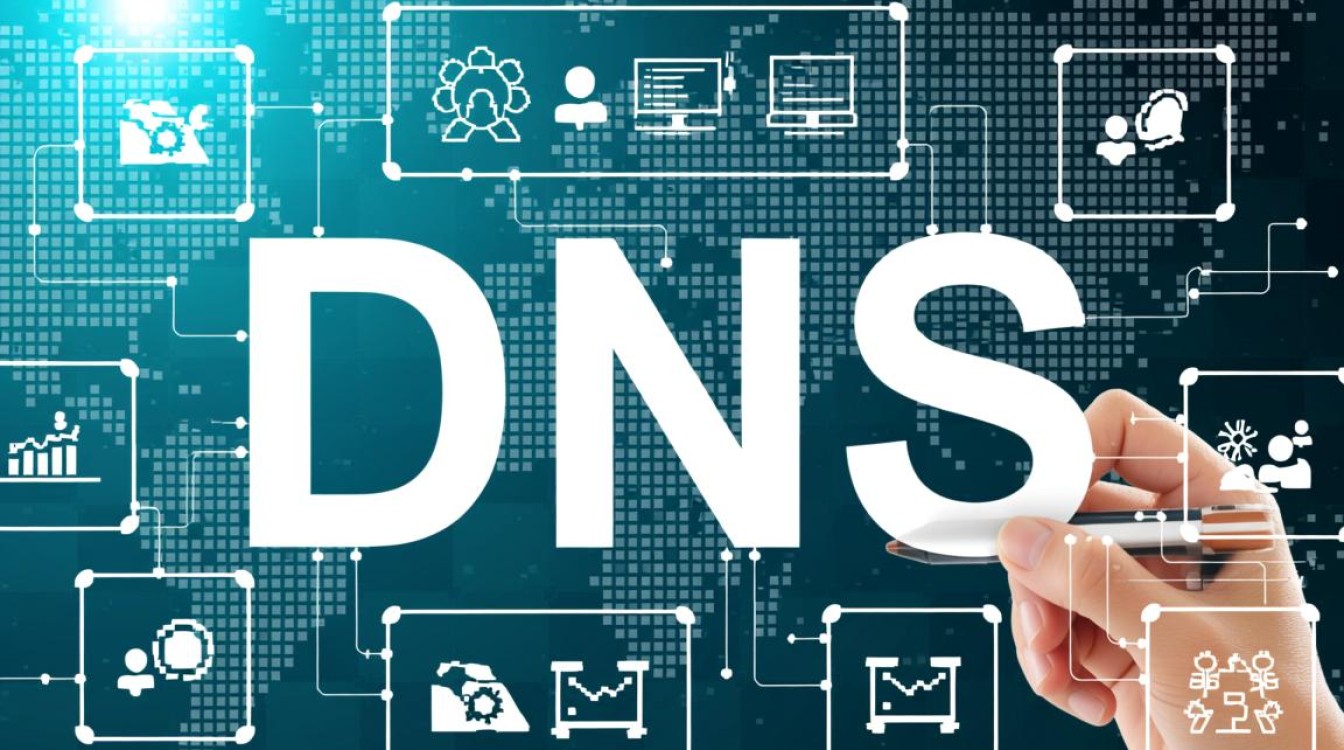 dns私人服务器搭建与使用指南及注意事项有哪些? dns私人服务器搭建与使用指南及注意事项有哪些?