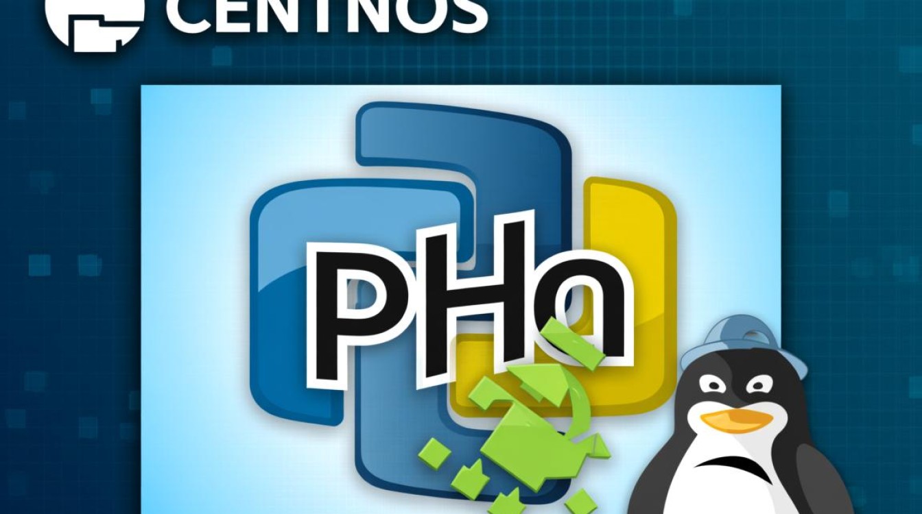 CentOS安装默认PHP版本是多少？如何切换或升级？