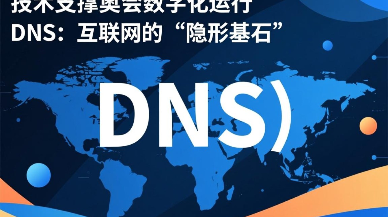 DNS在冬奥中如何保障全球观众流畅观赛体验？