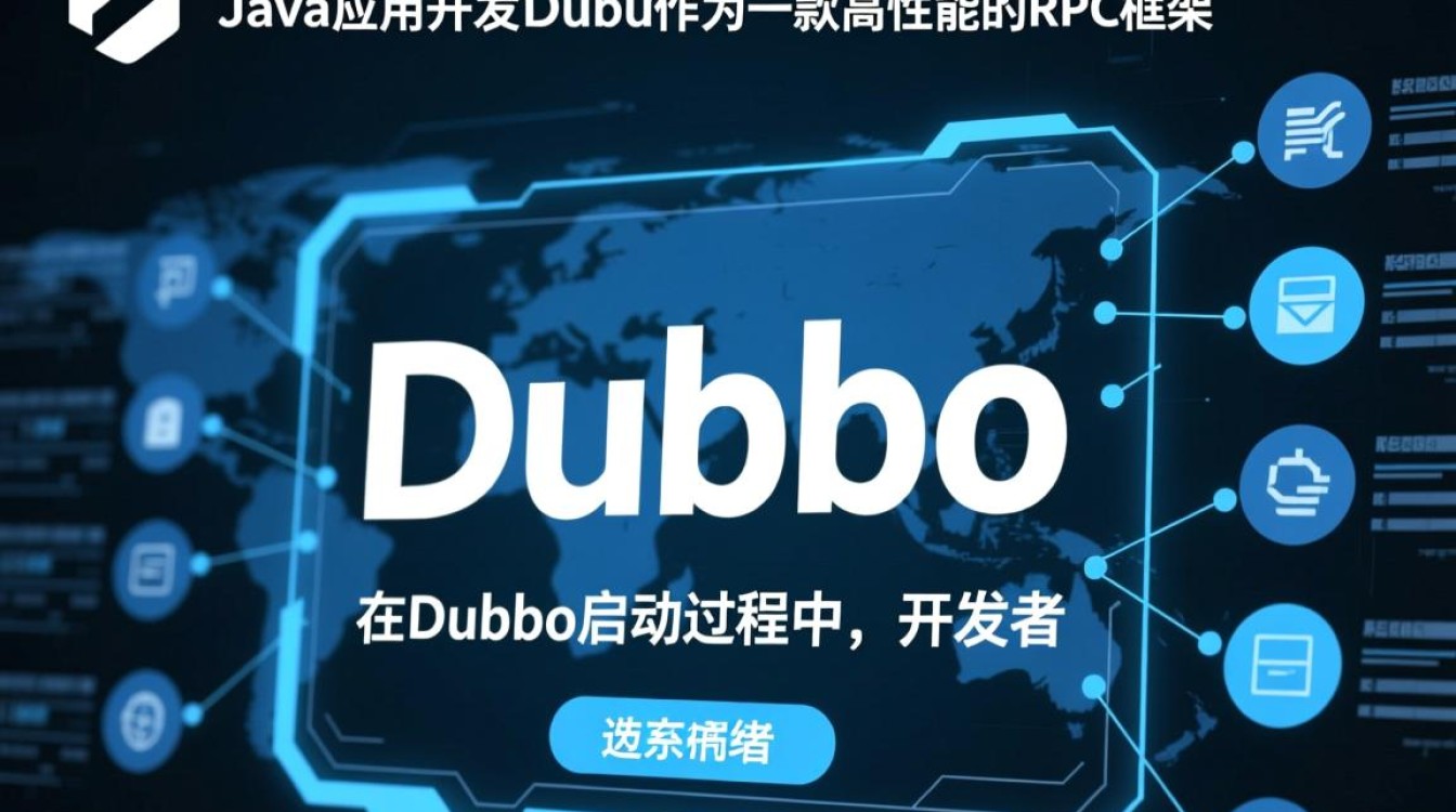 dubbo启动javass报错是什么原因导致的？