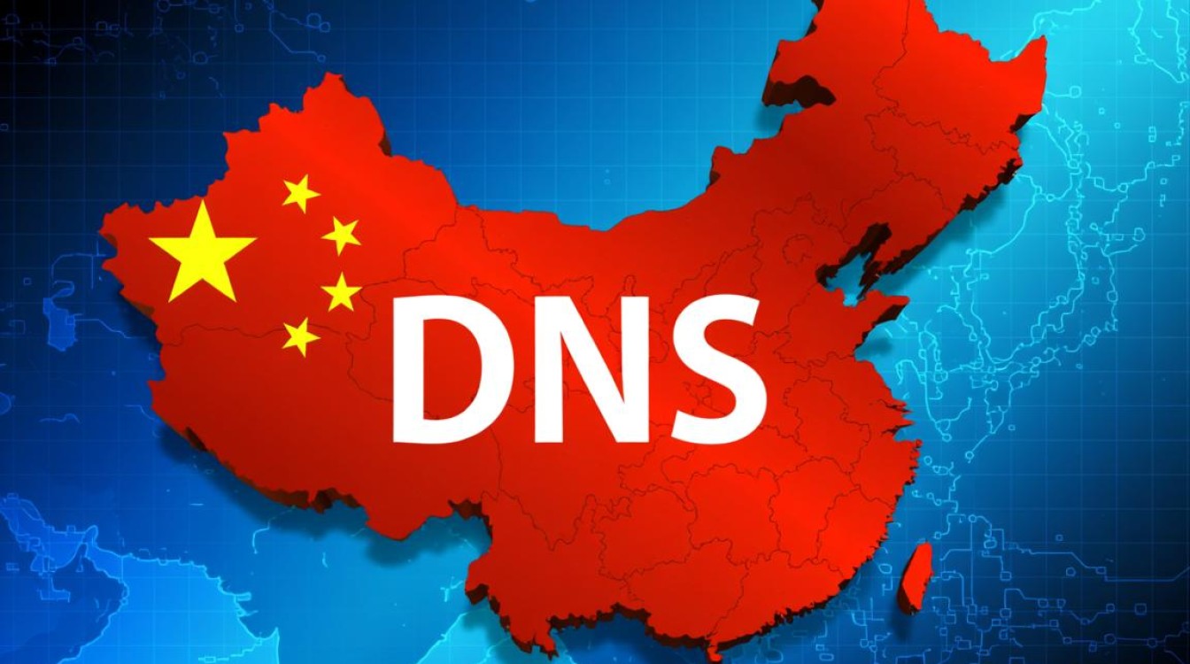 我国dns为何总出问题?如何优化提升稳定性? 我国dns为何总出问题?如何优化提升稳定性?