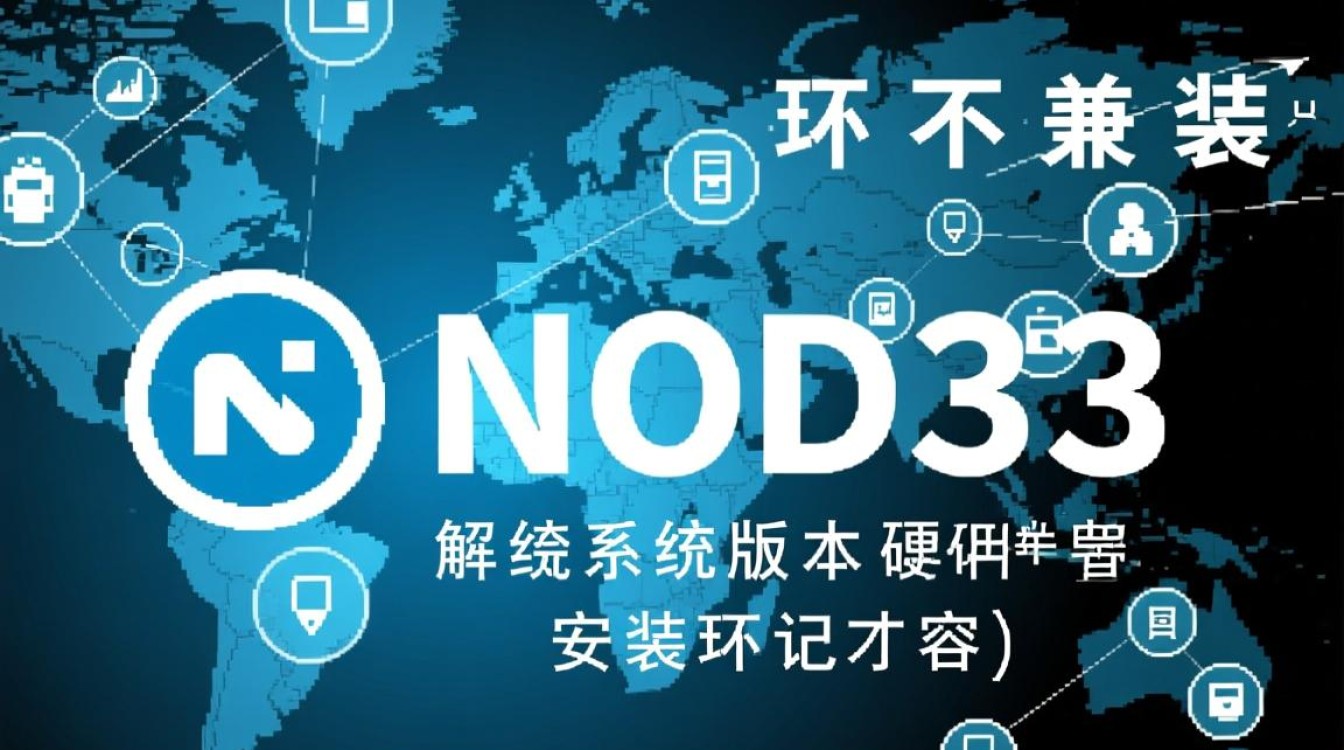 nod32无法安装怎么办?30字疑问长尾标题直接生成。 nod32无法安装怎么办?30字疑问长尾标题直接生成。