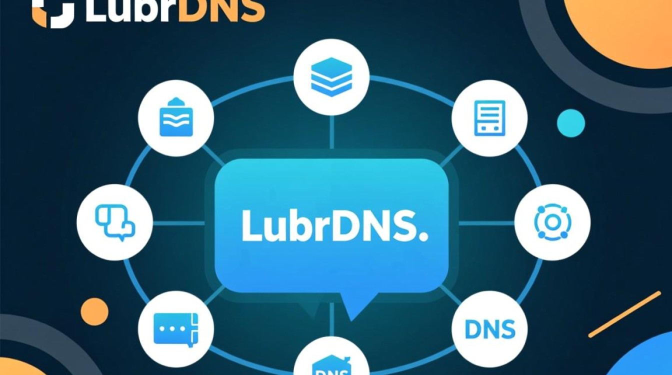 lubcurl DNS怎么用?配置步骤与常见问题解答 lubcurl DNS怎么用?配置步骤与常见问题解答