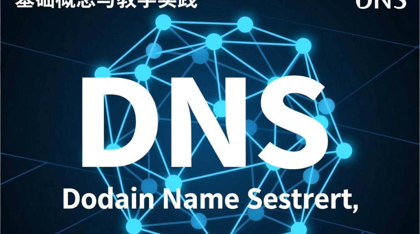DNS教案怎么设计？新手如何快速上手DNS教学？