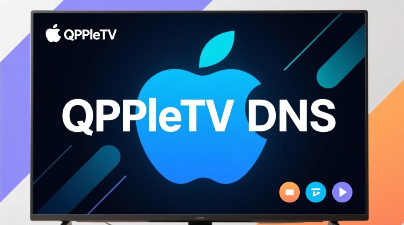 qppletv dns qppletv dns