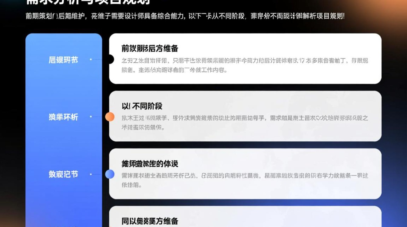 网站设计的工作内容 网站设计的工作内容