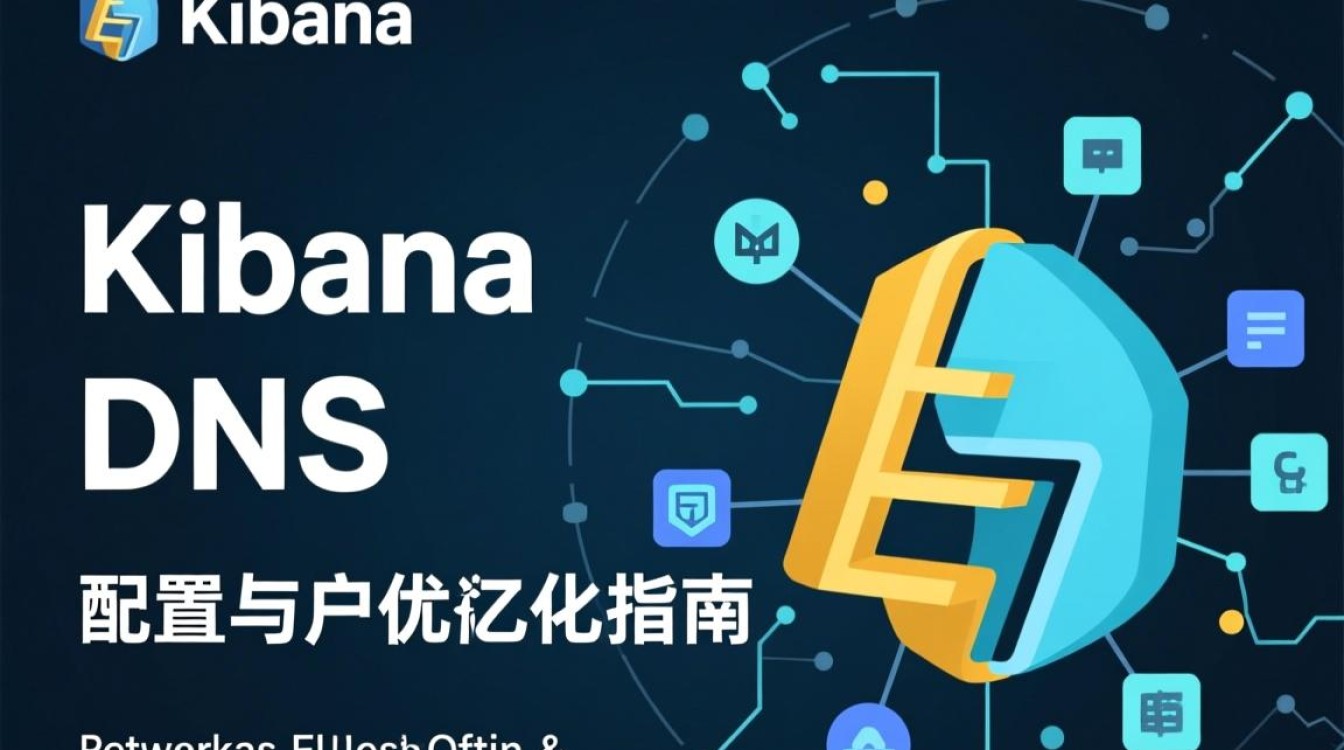 kibana如何监控dns解析状态与异常流量? kibana如何监控dns解析状态与异常流量?