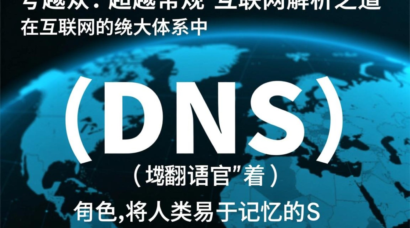 DNS小众是什么?它和常规DNS有啥区别? DNS小众是什么?它和常规DNS有啥区别?