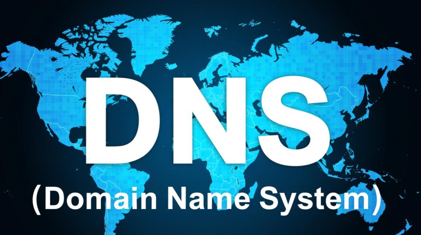 DNS 表示什么?DNS 的作用和工作原理是什么? DNS 表示什么?DNS 的作用和工作原理是什么?