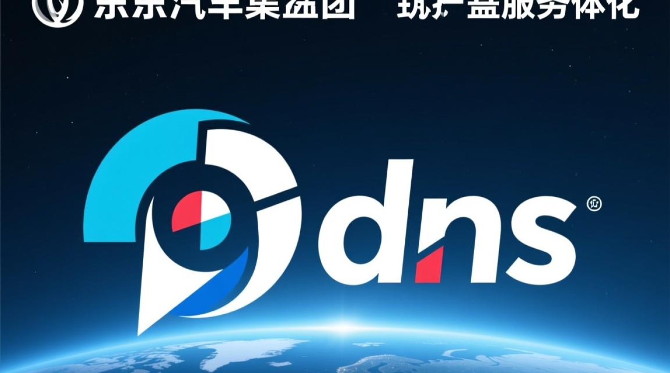 东风dns是什么?有什么用?怎么用? 东风dns是什么?有什么用?怎么用?