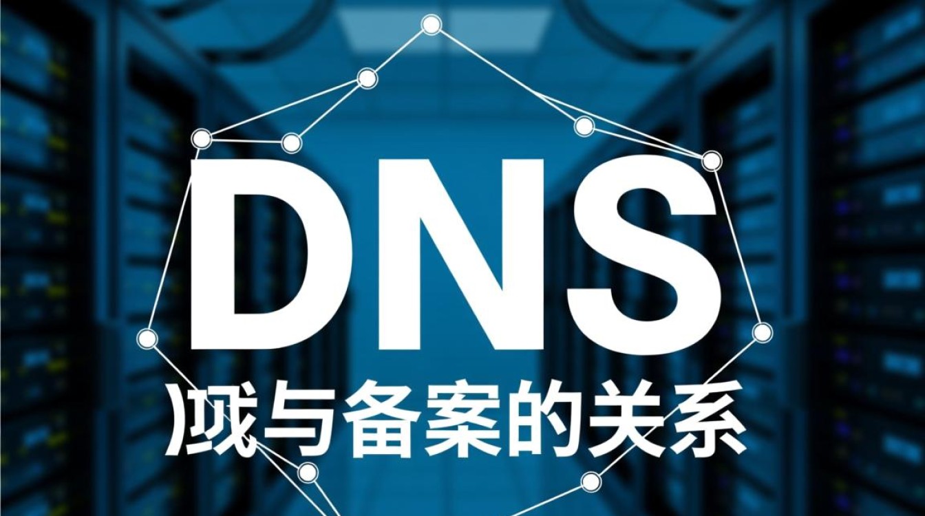 dns备案需要准备哪些材料? dns备案需要准备哪些材料?