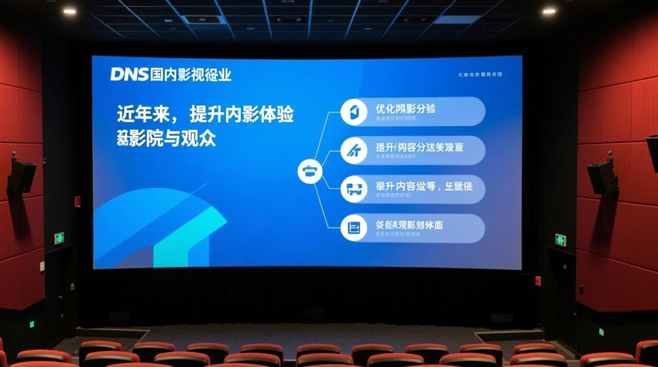 中影DNS是什么？影视资源加速服务靠谱吗？