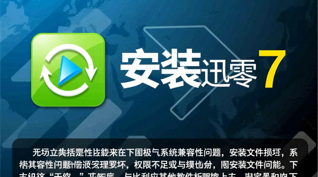 为什么无法安装迅雷7?解决方法有哪些? 为什么无法安装迅雷7?解决方法有哪些?