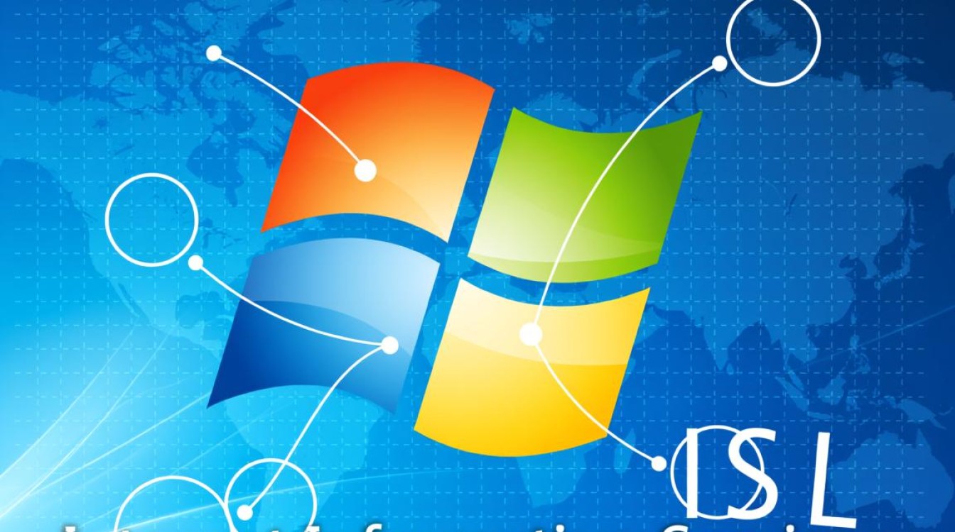 iis网站目录权限如何正确设置?新手必看注意事项有哪些? iis网站目录权限如何正确设置?新手必看注意事项有哪些?