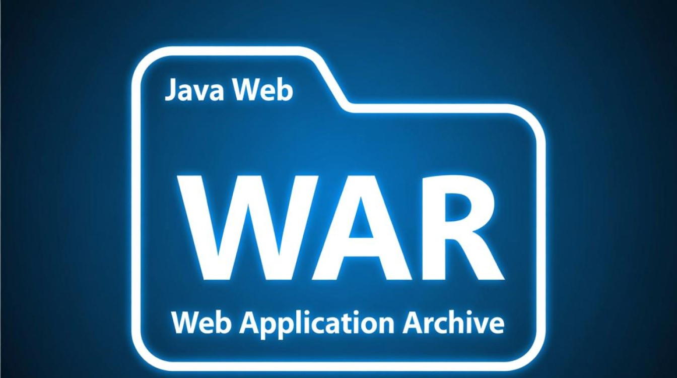 war包部署后数据库路径如何修改? war包部署后数据库路径如何修改?