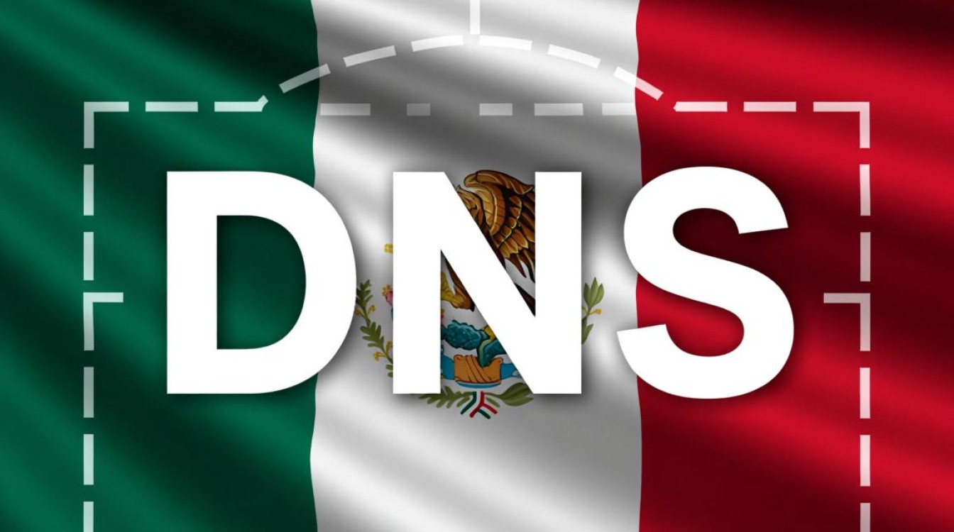 dns墨西哥服务怎么选?企业用户最关心的配置问题 dns墨西哥服务怎么选?企业用户最关心的配置问题