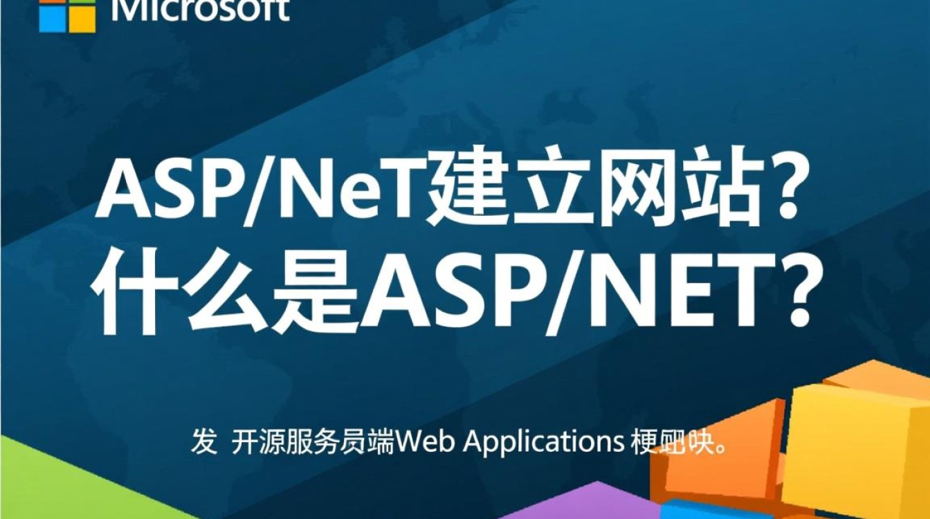 asp.net建网站从哪开始?新手如何快速搭建asp.net网站? asp.net建网站从哪开始?新手如何快速搭建asp.net网站?