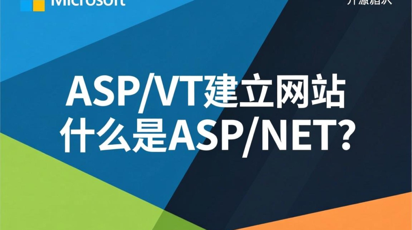 asp.net建网站从哪开始?新手如何快速搭建asp.net网站? asp.net建网站从哪开始?新手如何快速搭建asp.net网站?