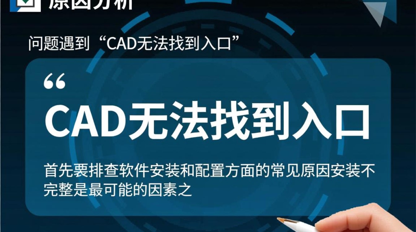 为什么CAD软件提示无法找到入口,该如何解决? 为什么CAD软件提示无法找到入口,该如何解决?